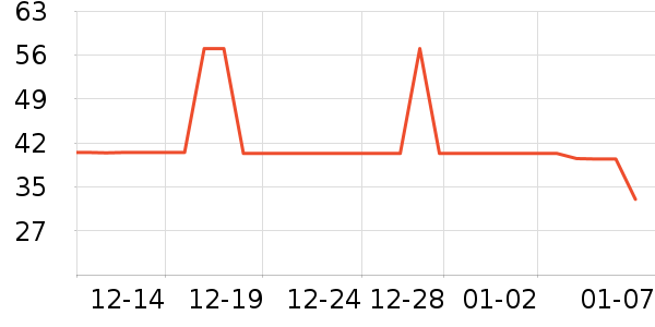 ����������ʳ��ʷ�۸�