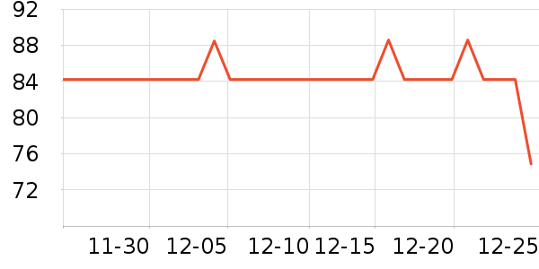 ���������ʷ�۸�