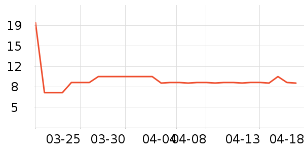 �й���������/�̲�/������ʷ�۸�