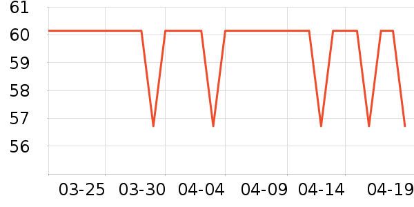 �Ͻ�ĥ���в�ҩ��ʷ�۸�