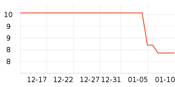 ����������ʷ�۸�