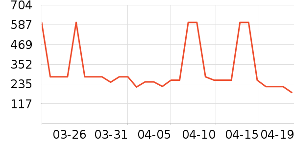 ����è����ʷ�۸�