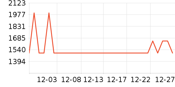 �����ˮ����ʷ�۸�