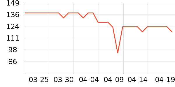 ��������ɹ˪��ʷ�۸�