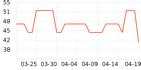 ���� Sunlum��ӡ�������ʷ�۸�