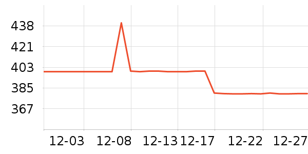 ��ţԡ��/��������ʷ�۸�