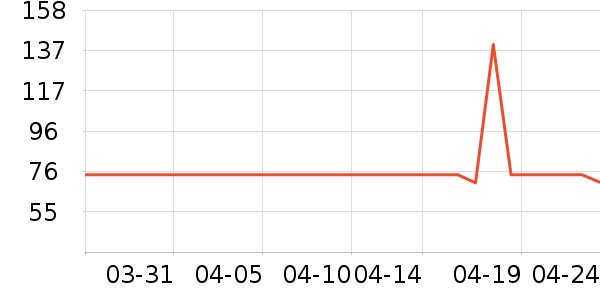 �ﱦ����/���/�����ʷ�۸�