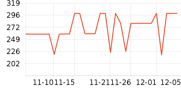 new balanceͯ˶Ьʷ۸