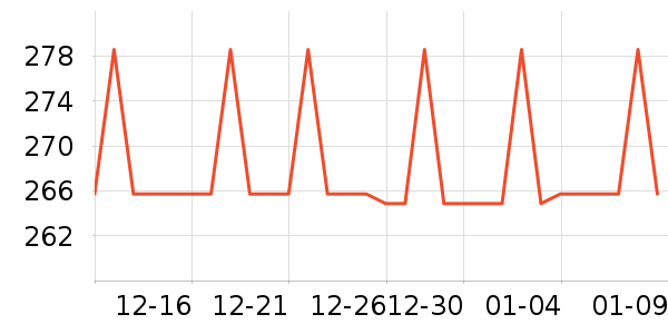 ��˿������CC/BB˪��ʷ�۸�