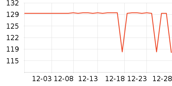 ƥ���˶�Ь��ʷ�۸�