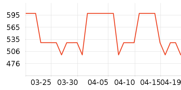 �����ӵ�����ʷ�۸�