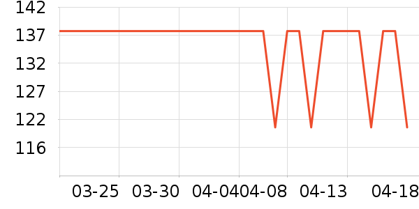 ɯ��������/��ϯ��ʷ�۸�