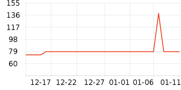 ����������������ʷ�۸�