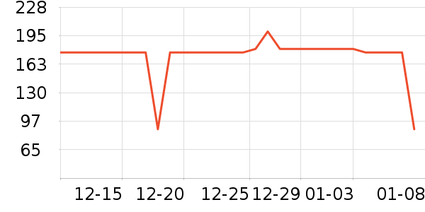 �춹��ů������ʷ�۸�