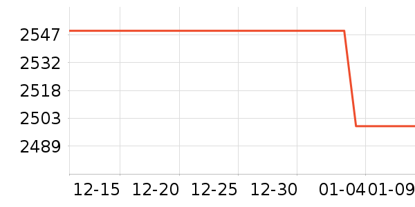 ӭ�������ʷ�۸�