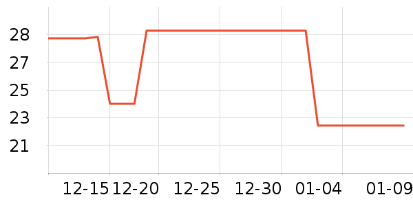 ����������ʷ�۸�