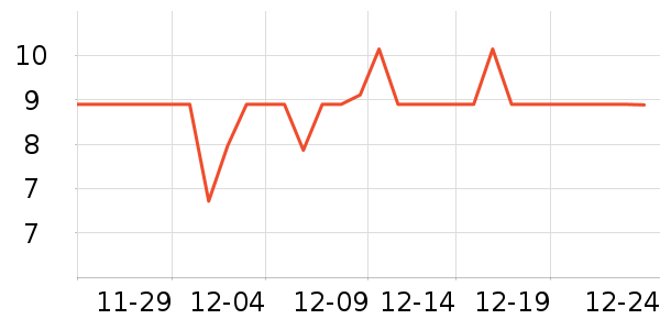 ��֮Դ������ζ��ʷ�۸�