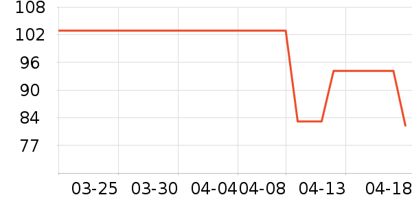 ����ɨ����/�ɼ�����ʷ�۸�