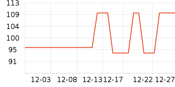 ��·������ʷ�۸�