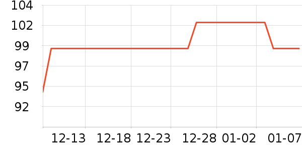 kochblume�決�þ���ʷ�۸�