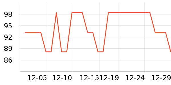 Ultrasun�󴽸���ʷ�۸�