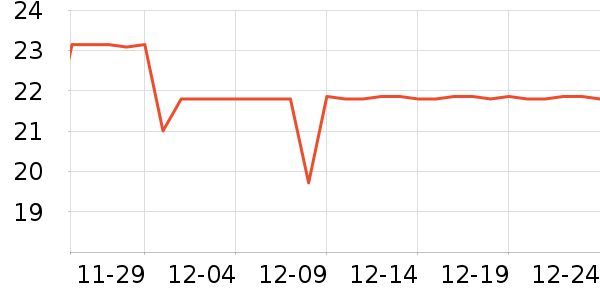 ̫�������������ʷ�۸�