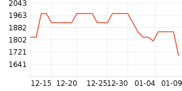 ���޳�Ӥ���̷���ʷ�۸�