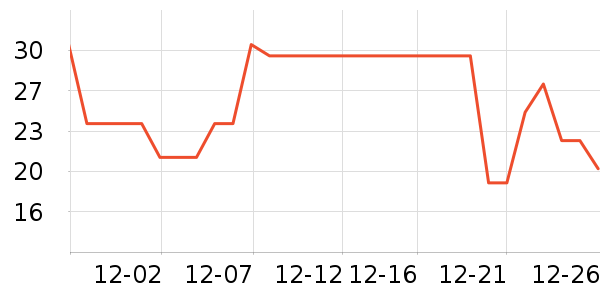 �Ͳ�����ʪ��ʷ�۸�