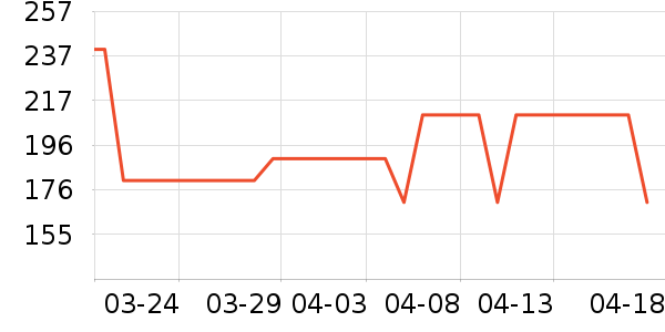 QCY�����ֱ���ʷ�۸�