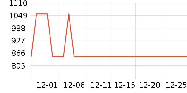 ��ͼ��ӡ����ʷ�۸�