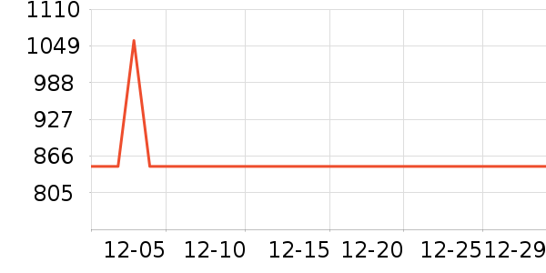 ��ͼ��ӡ����ʷ�۸�