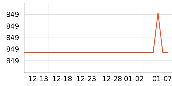 ��ͼ��ӡ����ʷ�۸�