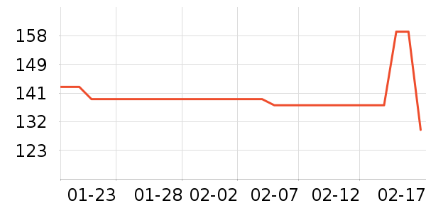 ����ɽ����ˮ��ʷ�۸�