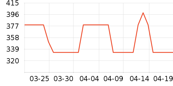 MLB.�˶�ñ��ʷ�۸�