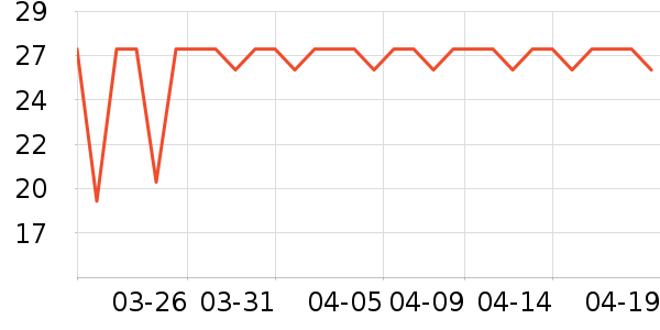 ����ǳ���������ʷ�۸�