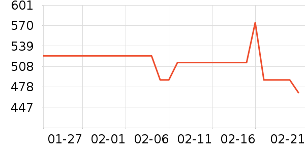 BOWMORE�����ʷ�۸�