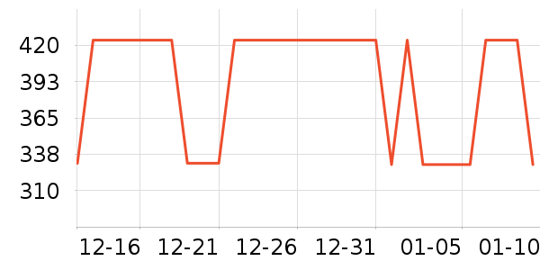 ����Ӥ���̷���ʷ�۸�