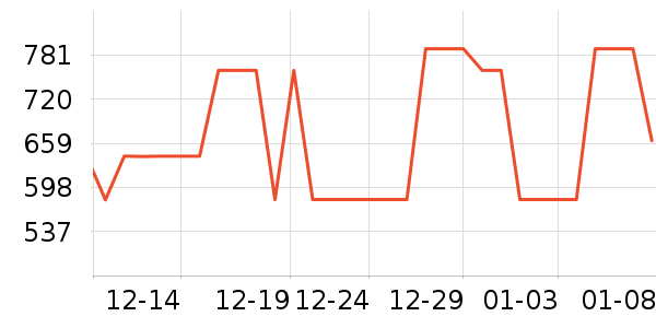 ��³��˹�˶�Ь��ʷ�۸�