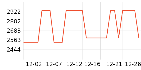 �Կ���ʷ�۸�