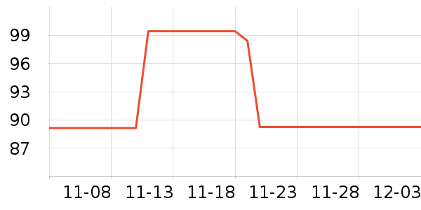 ��ʿ�ᱣ�±���ʷ�۸�