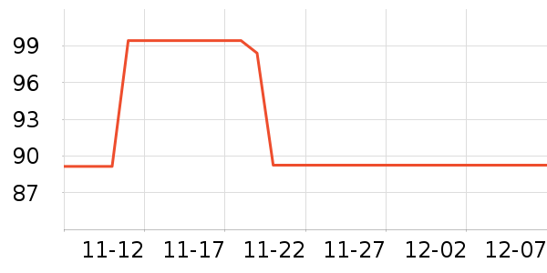 ��ʿ�ᱣ�±���ʷ�۸�