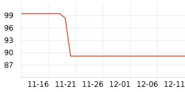 ��ʿ�ᱣ�±���ʷ�۸�