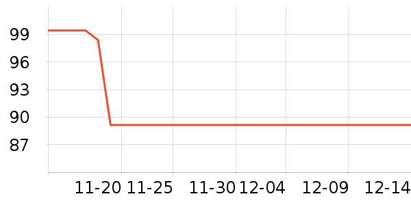 ��ʿ�ᱣ�±���ʷ�۸�