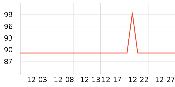 ��ʿ�ᱣ�±���ʷ�۸�