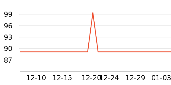 ��ʿ�ᱣ�±���ʷ�۸�