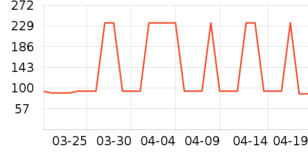 �Ź�������ʷ�۸�