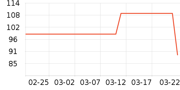 ����̥������ʷ�۸�