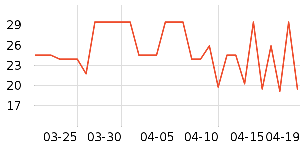 ���������������ʷ�۸�