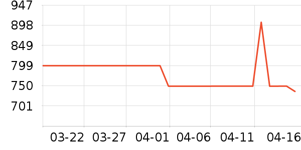���׿Ƽ��칫�豸�����ʷ�۸�