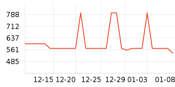 ̽�������а���ʷ�۸�